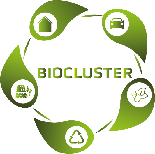 Bioklusteri